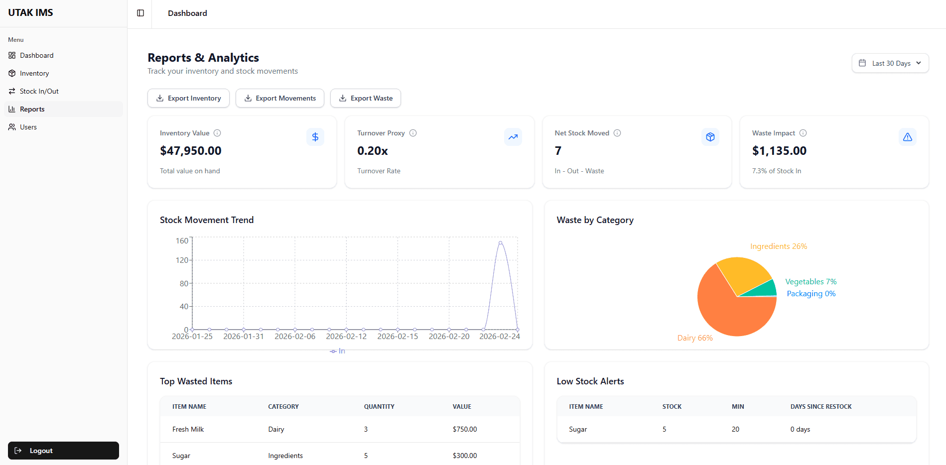 number system converter