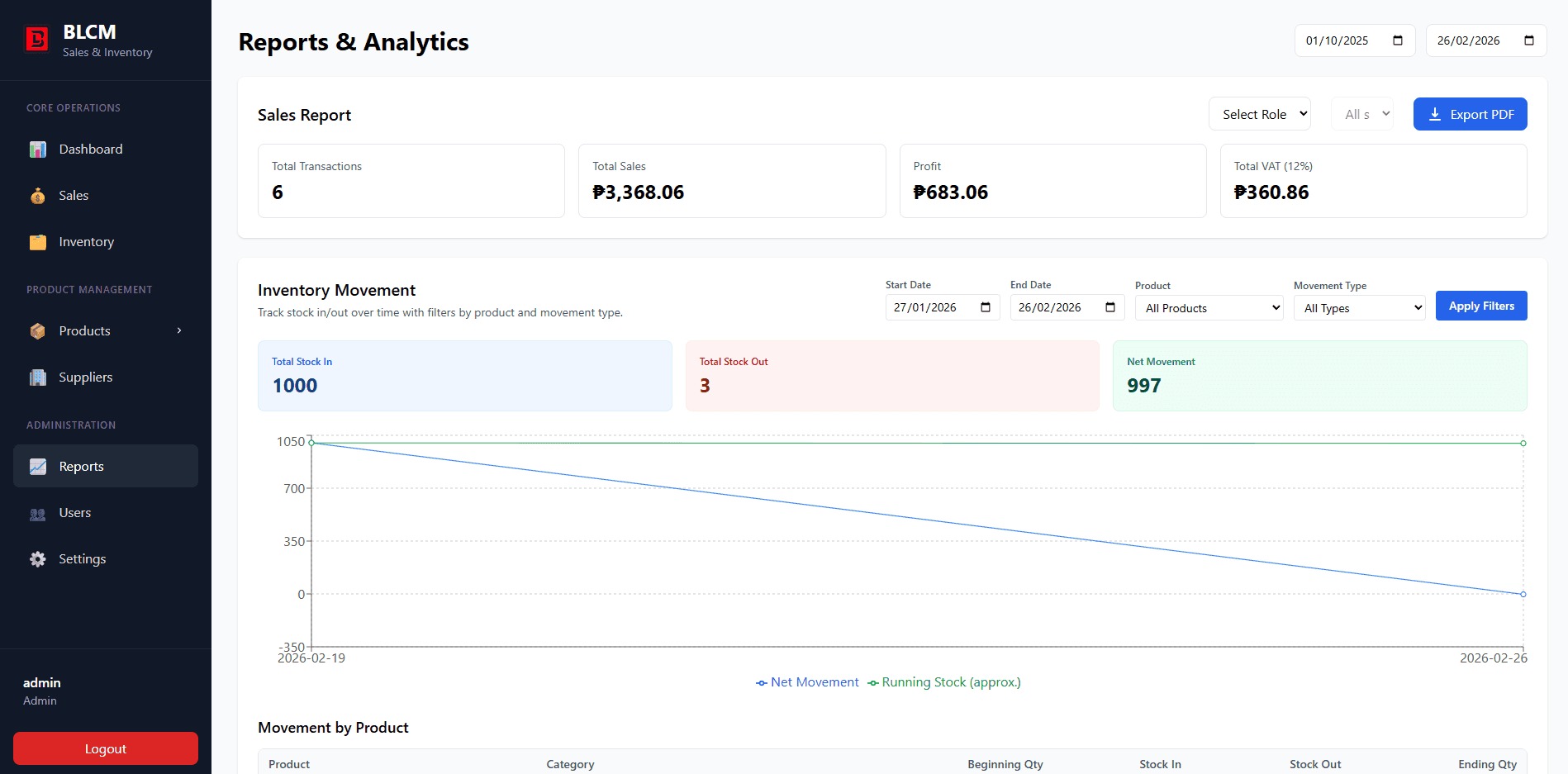 number system converter